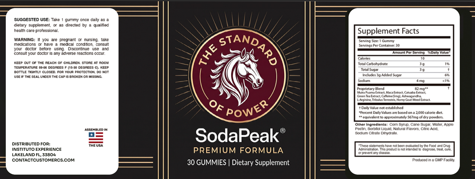 SodaPeak Ingredients Label
